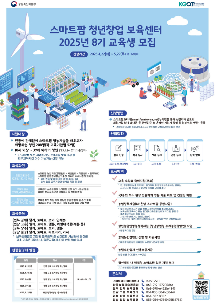 고흥군, '청년 창농의 꿈, 스마트팜'으로 도전!