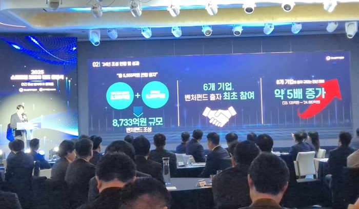 2025년 스타트업 코리아 펀드 출범식