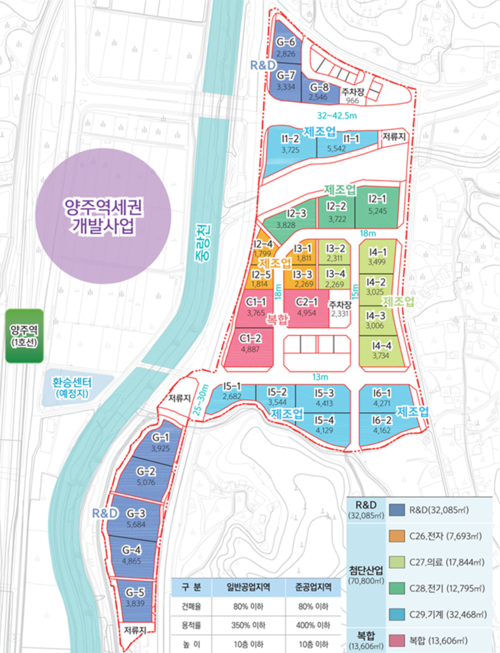 양주시 '경기양주테크노밸리' 위치도