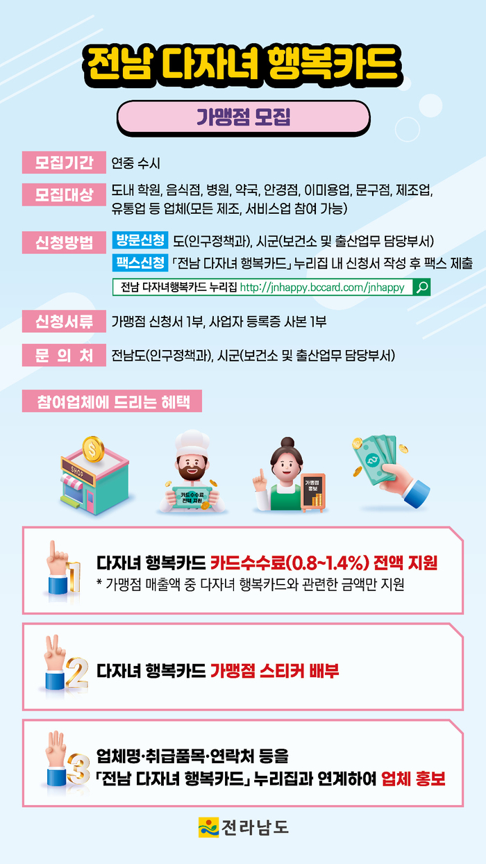 광양시, '전남 다자녀행복카드' 가맹점 모집