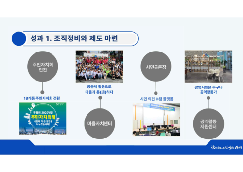 광명시 27일 정책브리핑 발표 자료