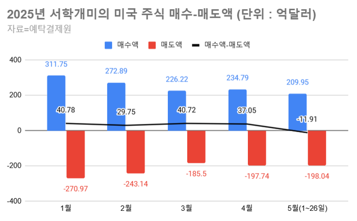 ㅇㄴ