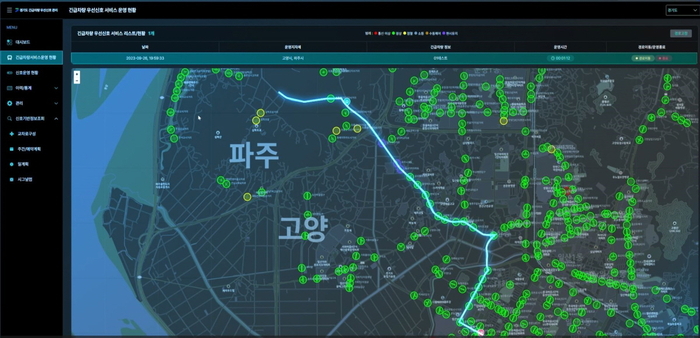 고양특례시 경기도 광역 긴급차량 우선신호시스템 운영 예시