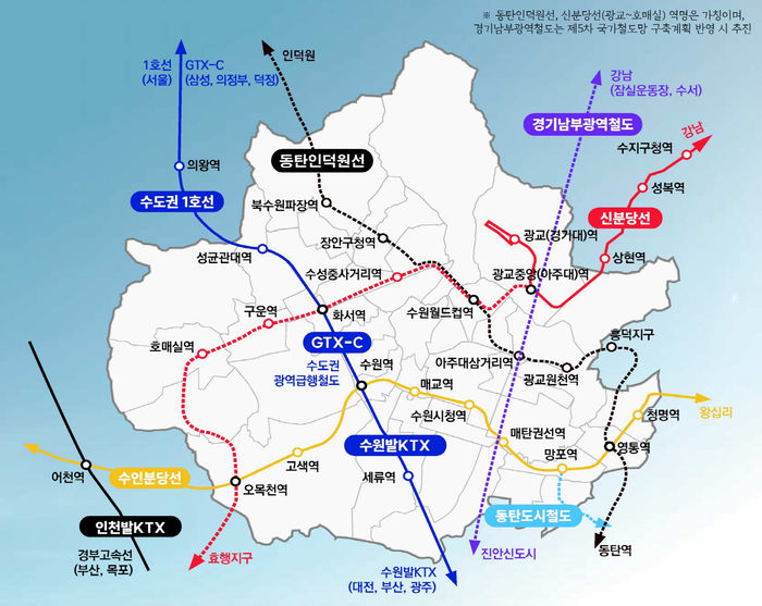 수원시