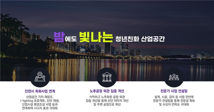 인천시