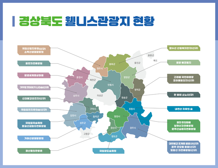 경북도, 웰니스관광으로 국내 최고 치유여행지 도약