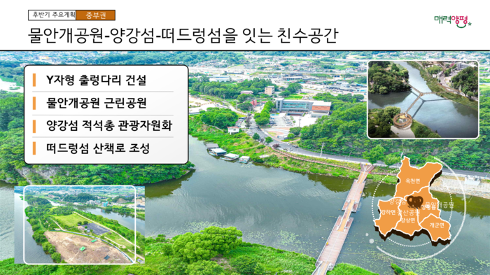 양평군 민선8기 출범 3주년 언론 소통 브리핑 발표 자료