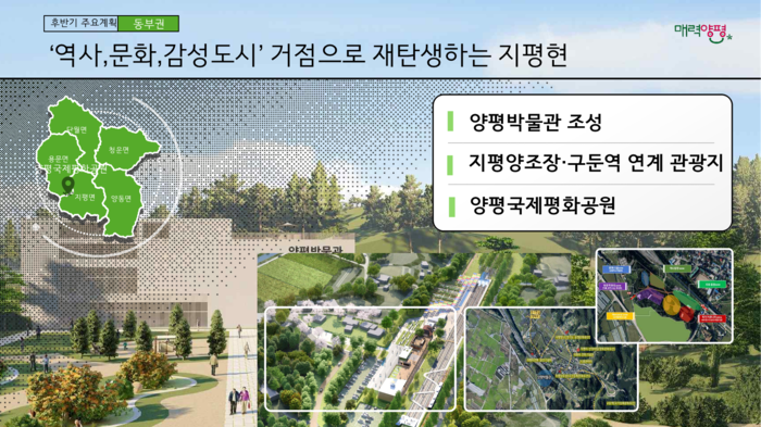 양평군 민선8기 출범 3주년 언론 소통 브리핑 발표 자료