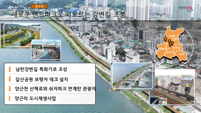 양평군 민선8기 출범 3주년 언론 소통 브리핑 발표 자료