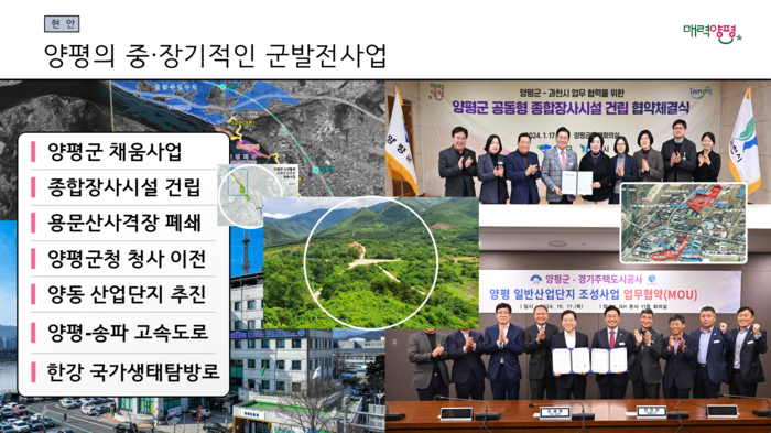 양평군 민선8기 출범 3주년 언론 소통 브리핑 발표 자료