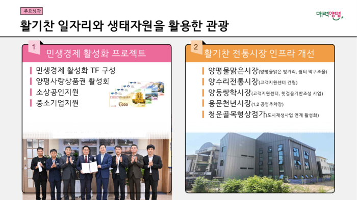 양평군 민선8기 출범 3주년 언론 소통 브리핑 발표 자료