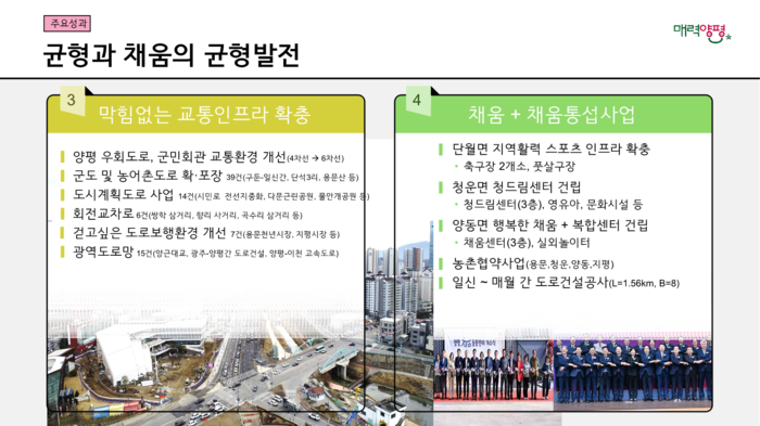양평군 민선8기 출범 3주년 언론 소통 브리핑 발표 자료