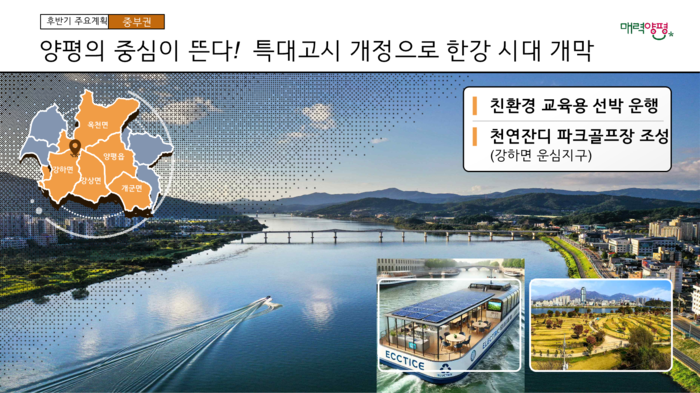 양평군 민선8기 출범 3주년 언론 소통 브리핑 발표 자료
