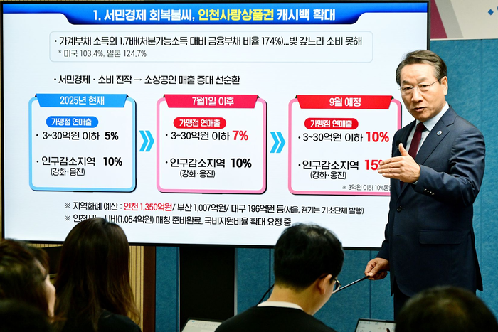 인천시