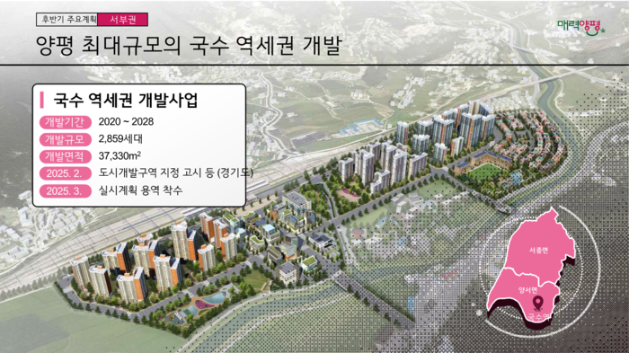 양평군 민선8기 출범 3주년 언론 소통 브리핑 발표 자료