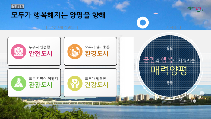 양평군 민선8기 출범 3주년 언론 소통 브리핑 발표 자료
