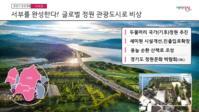 양평군 민선8기 출범 3주년 언론 소통 브리핑 발표 자료
