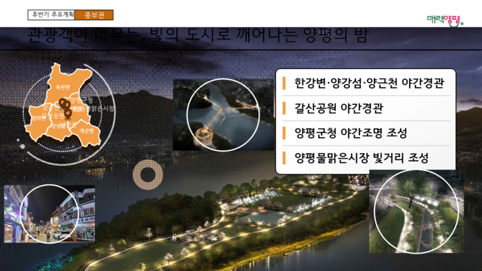 양평군 민선8기 출범 3주년 언론 소통 브리핑 발표 자료