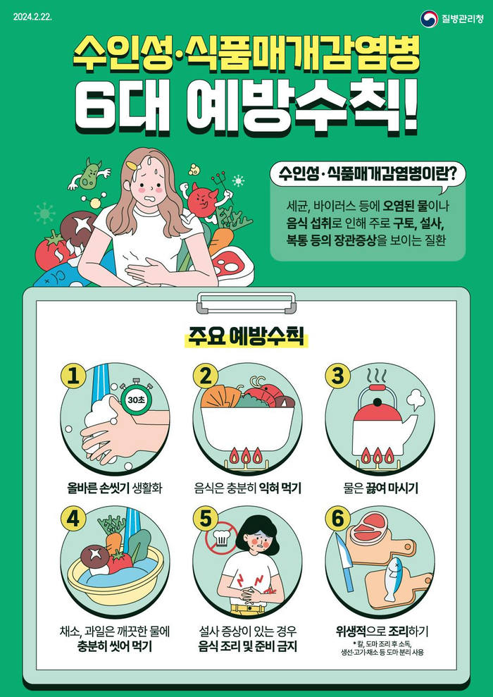 경기도