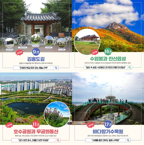 안산시 대표 관광지 12경으로 확대