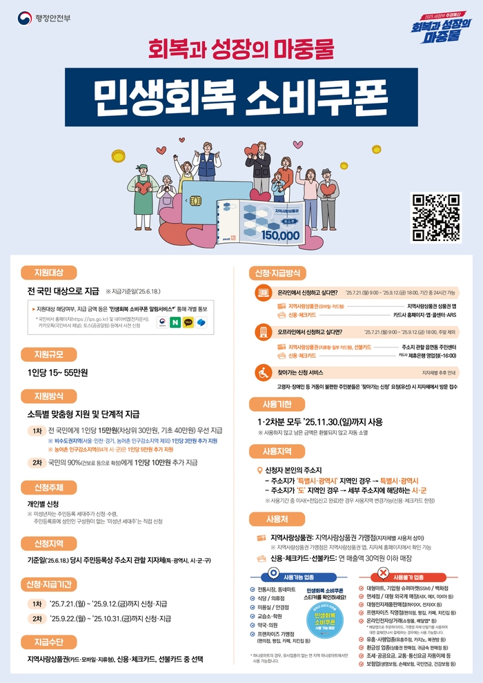공주 민생회복 소비쿠폰 홍보 자료