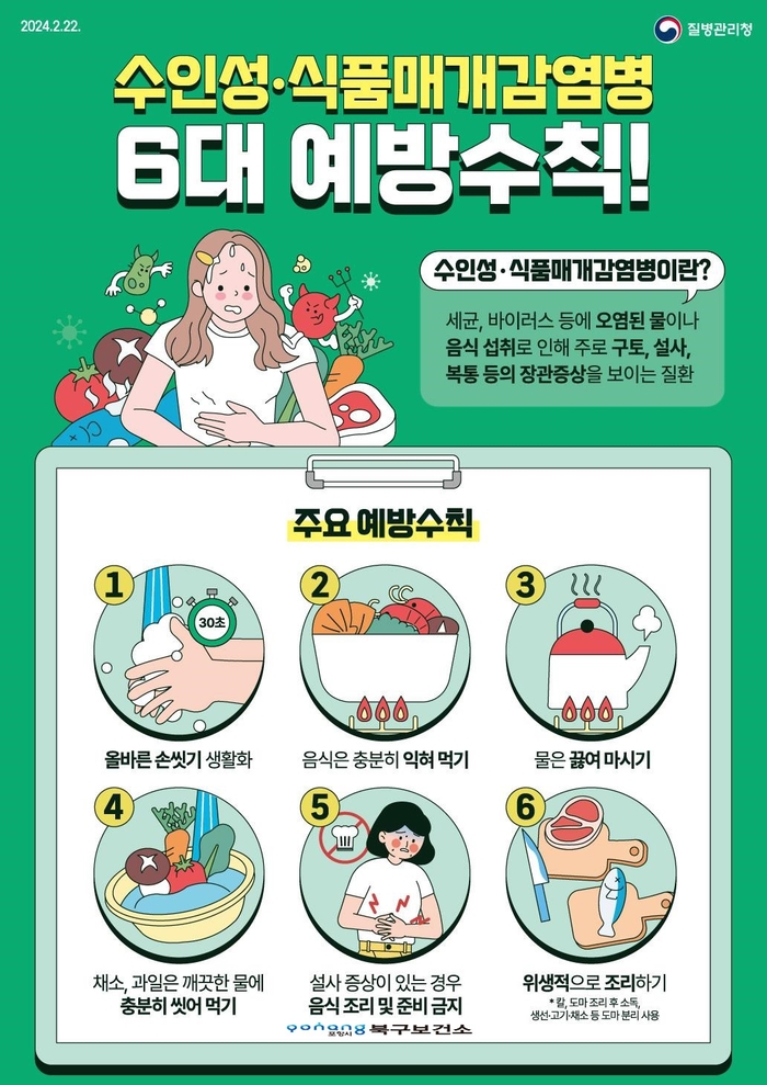 ㅂ