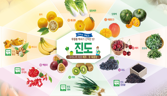 우장춘 박사가 선택한 땅 진도, 우수 농산물 홍보 화제