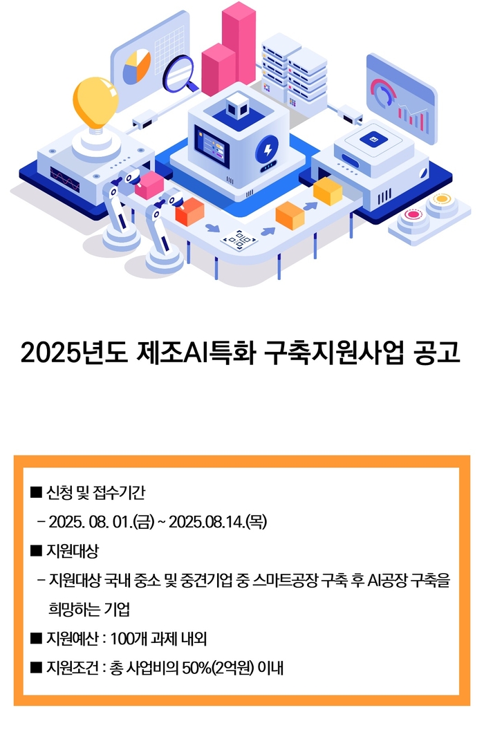 전남테크노파크, '2025년 제조AI특화 스마트공장' 지원기업 모집
