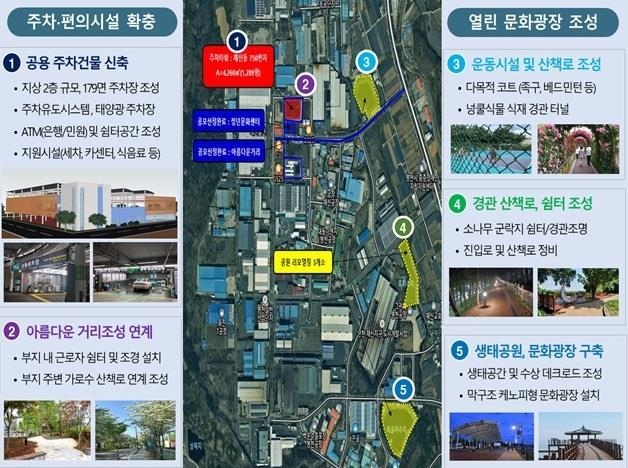 경북도, 산업단지 환경개선 공모사업 선정