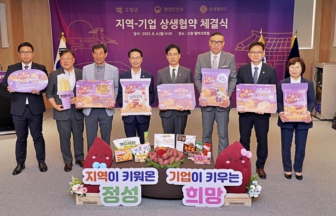롯데웰푸드