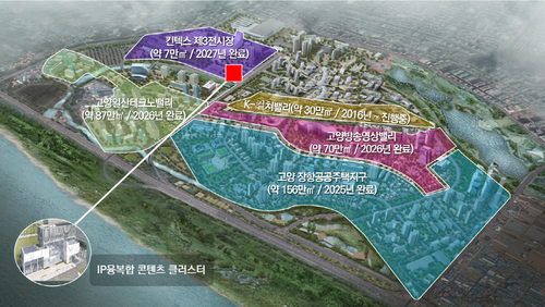 고양특례시 IP 융-복합 콘텐츠 클러스터 사업대상지 위치도