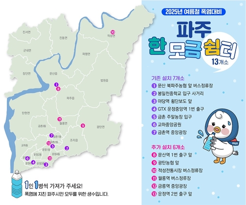 파주시 '한 모금 쉼터' 13곳으로 확대