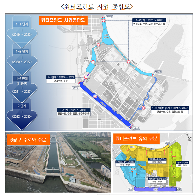 인천경제성