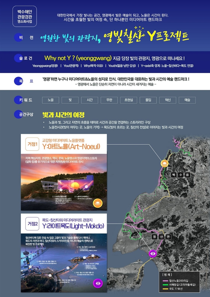 영광군, '백수해안 관광경관 명소화 사업' 기재부 심의 예정