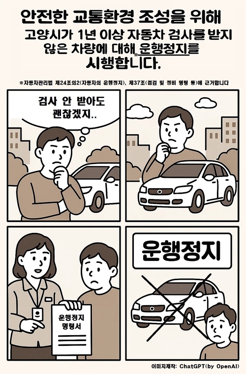 고양특례시 자동차 운행정지명령 시행 안내 카드뉴스