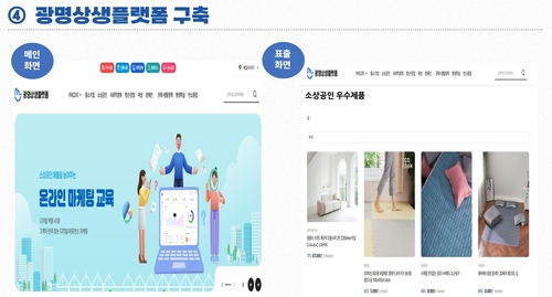 '광명시 민생경제 및 지역상권 활성화 정책' 언론 브리핑 발표 내용