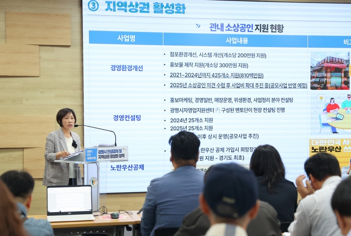 홍명희 광명시 경제문화국장 12일 시청 중회의실에서 '광명시 민생경제 및 지역상권 활성화 정책' 언론 브리핑 주재