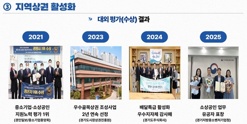 '광명시 민생경제 및 지역상권 활성화 정책' 언론 브리핑 발표 내용
