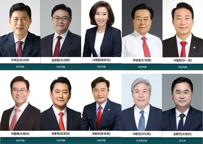국회 산업통상자원중소벤처기업위원회 소속 의원
