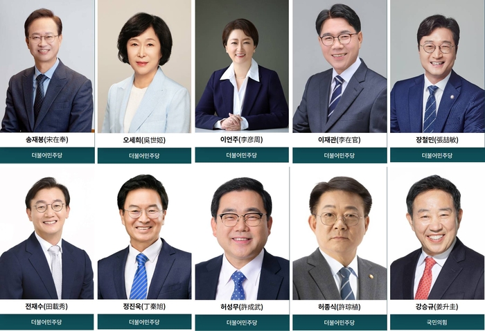 국회 산업통상자원중소벤처기업위원회 소속 의원