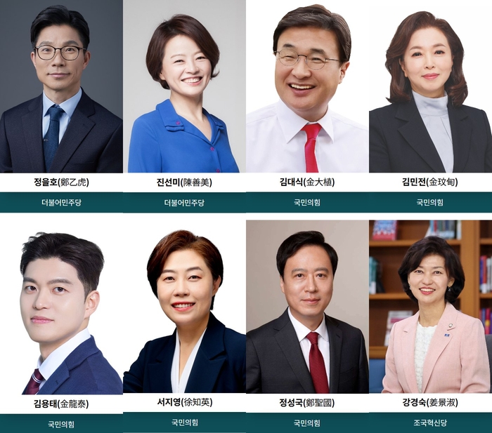 국회 교육위원회 소속 의원
