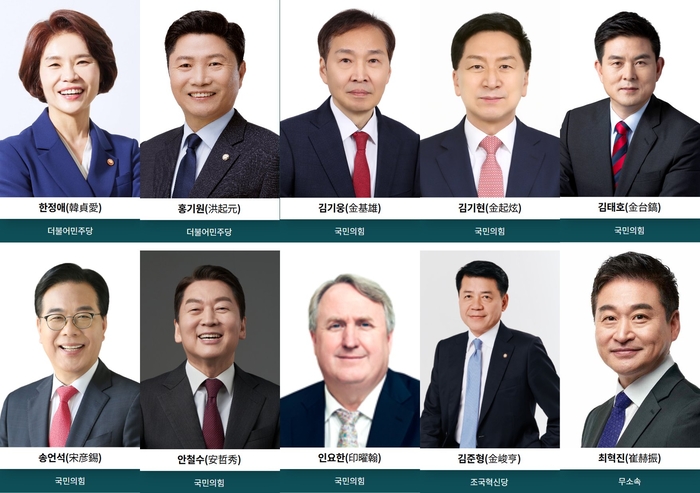 국회 외교통일위원회 소속 의원