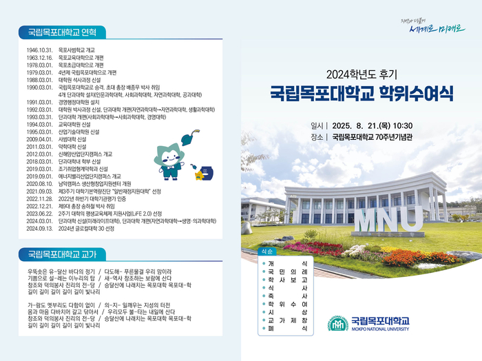 국립목포대, 21일 학·석·박사 학위수여식 개최