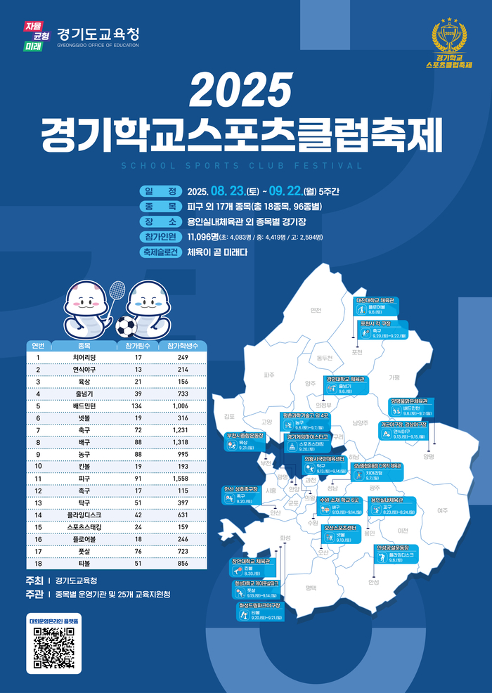 경기도교육청