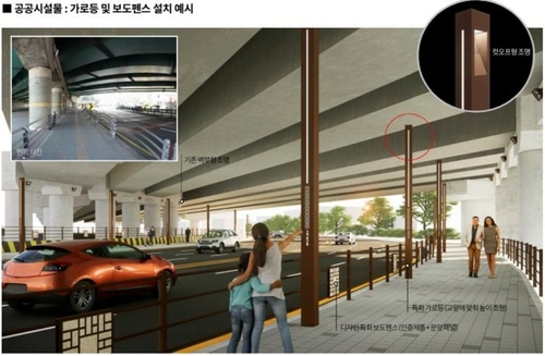 구리시 동구릉 역사거리 예상도-가로등, 보도 펜스 설치