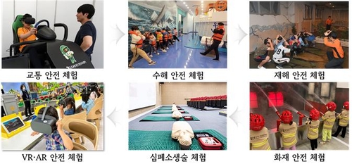 남양주시 왕숙신도시 스마트시티 통합센터 안전체험(안)