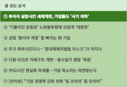 순서