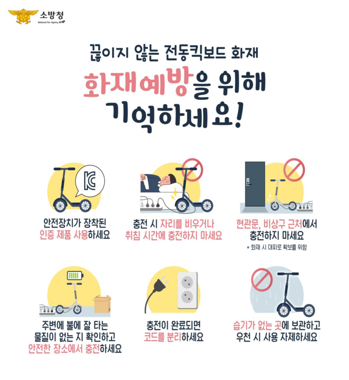 리튬이온배터리 안전 사용 홍보 강화