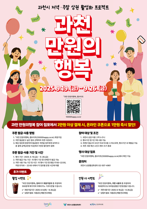 과천시-한국마사회 소상공인 지원 행사 '만원의 행복' 포스터
