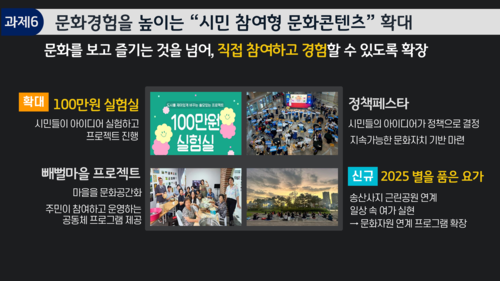 김동근 의정부시장 16일 기자회견 발표 자료